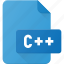 c, development, extension, file, programing, type 