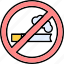 no, smoking, cigarette, sign, forbidden, prohibition 