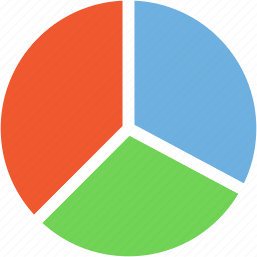 1 3 Of A Pie Chart