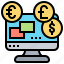 compensation, computer, methods, pricing, remuneration 