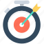arrow hitting, dart, marketing, optimization, stopwatch 