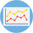 business graph, business growth, graph, growth chart, line chart