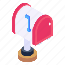 postbox, mailbox, letter box, postal, mail slot