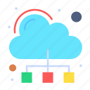 cloud, connection, sharing