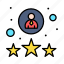 rating, star, user 