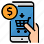 cart, online, pay, payment, shopping 