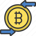 crypto, trading, cryptocurrency, bitcoin, trade