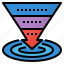 analysis, business, funnel, management 