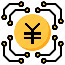 yuan, digital, money, crypto, cryptocurrency, currency, coin, bank, cash, chinese, cbdc, china