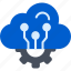cloud, computing, connection, network, shareiconiconsdesignvector 
