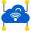 cloud, connect, data, networkiconiconsdesignvector 