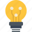creative, idea, bulb, light, bulbiconiconsdesignvector 