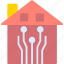 iot, smart, home, internet, of, thingsiconiconsdesignvector 