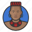 african, avatar, avatars, king, man, traditional, tribal 