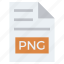 document, document list, extension, file, format, page, png 