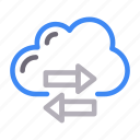 cloud, database, receiver, send, storage