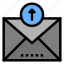 ecommerce, email, outline, sent 