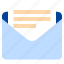 email, message, envelope, dm, mails, mail, communications 
