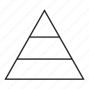 chart, diagram, layer, pyramid