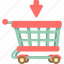 cart, shopping, basket, shopping cart, trolley 