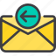 communication, email, in, letter, mail 