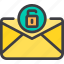 communication, email, letter, mail, unlock 