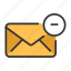 communucation, delete, email, envelope, interface, mail, remove 