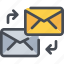 communication, email, letter, mail, message 