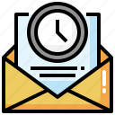 time, message, envelope, email, communications