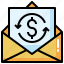 transaction, message, envelope, email, communications 