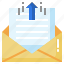 send, message, envelope, email, communications 