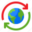 earthday, transfer, earth, world, global 