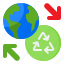 earthday, transfer, earth, world, recycle 