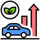 ev, car, trend, sales, growth, demand, clean, energy, hybrid