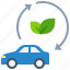 ev, car, eco, friendly, sustainable, renewable, energy, green, hybrid 