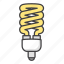 bulb, eco, fluorescent, friendly, light 
