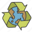 eco, eco world, friendly, recycle, world, zero waste 
