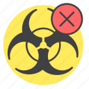 biohazard, contamination, radioactive, sign, toxic