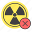 biohazard, energy, nuclear, radiation, radioactive 