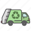 collector, ecology, garbage truck, truck, waste, wastes 