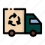 recycling truck, garbage-truck, truck, dump-truck, garbage 
