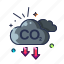co2, carbon, reduction, ecology, emission, reduce, pollution, industry, smoke 