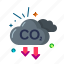 co2, carbon, reduction, ecology, emission, reduce, pollution, global warming, smoke 