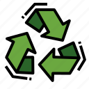ecology, recycle, recycling, sign