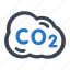 carbondioxide, co2, ecology, energy, earth day 