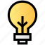 bulb, energy, eco, nature, ecology, environment, power 
