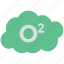 gas, oxygen, oxygen symbol, sign 