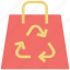 clean, environmentalist, recycling, recycling symbol, reusable bag, sign 