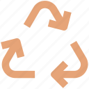 clean, environmentalist, pollution, recycling, recycling symbol, sign
