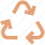 clean, environmentalist, pollution, recycling, recycling symbol, sign 